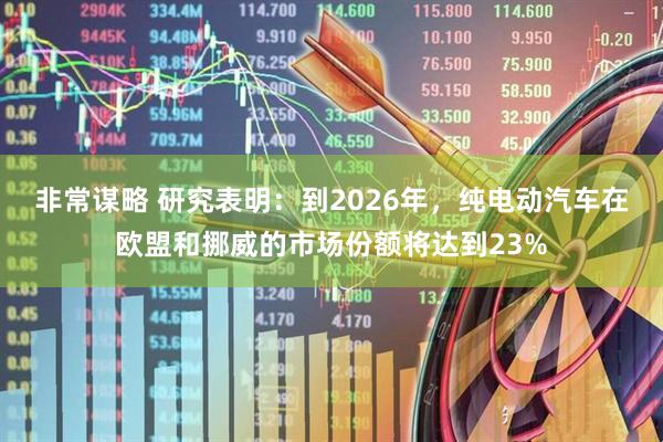 非常谋略 研究表明：到2026年，纯电动汽车在欧盟和挪威的市场份额将达到23%